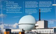 Thumbnail for article : Odds Are On The Monte Carlo System - Dounreay