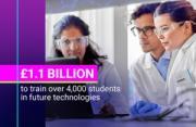Thumbnail for article : Thousands More To Train In Future Tech Like AI As Government Unveils Over £1.1 Billion Package To Skill-up UK