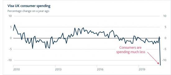 Photograph of Bank Of England - Monetary Policy Report And Interim Financial Stability Report - May 2020