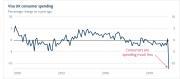 Thumbnail for article : Bank Of England - Monetary Policy Report And Interim Financial Stability Report - May 2020