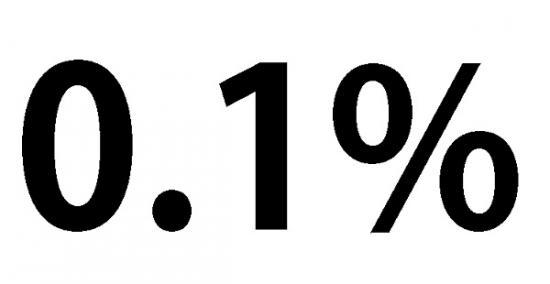 Photograph of Bank Rate Maintained At 0.1% - August 2020