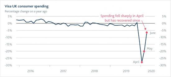 Photograph of Bank Of England - Monetary Policy Report And Financial Stability Report - August 2020