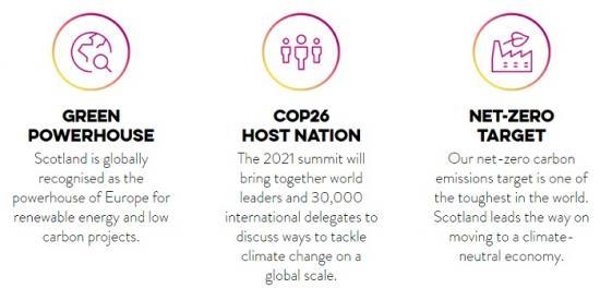 Photograph of Green Investment Portfolio Launched