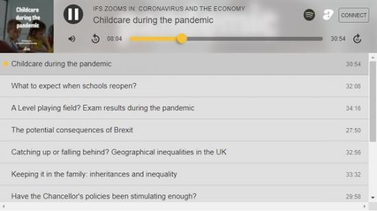 Photograph of Podcast | IFS Zooms In: coronavirus and the economy