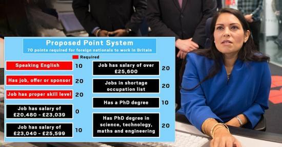 Photograph of Campaign Launched To Ready Businesses For Points-based Immigration System