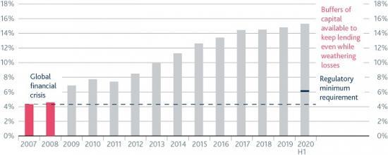 Photograph of Financial Policy Summary And Record - October 2020