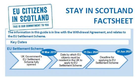 Photograph of Stay In Scotland - First Minister's open letter to EU Citizens