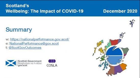 Photograph of Impact Of Covid-19