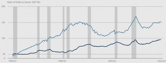 Photograph of Takeovers: A Tidal Wave Of Buyouts Is Coming In 2021 - Here's What It Means