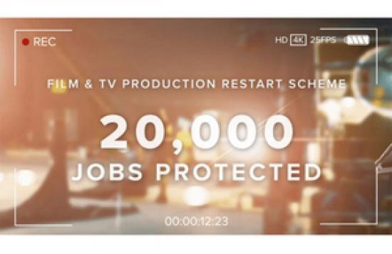 Photograph of Almost 20,000 Jobs Protected By Film & TV Production Restart Scheme