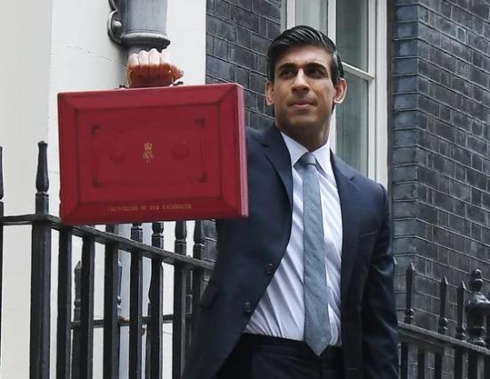 Photograph of Budget 2021: Experts React