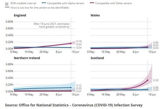 Photograph of Coronavirus Covid-19 Roundup