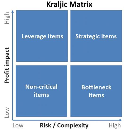 Photograph of The UK Carbon Dioxide Shortage Still Hasn't Been Resolved - Here Are Some Long-term Answers