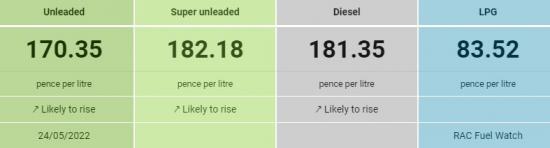 Photograph of UK Average Petrol And Diesel Prices Up Again