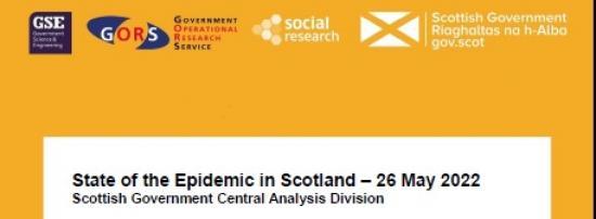 Photograph of Covid - State Of The Epidemic In Scotland - 26 May 2022
