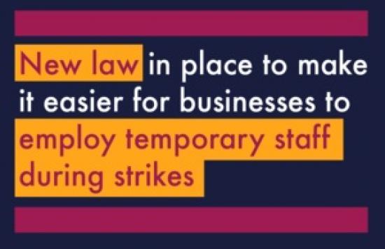 Photograph of New Law In Place To Allow Businesses To Hire Agency Workers To Plug Staffing Gaps Caused By Strike Action