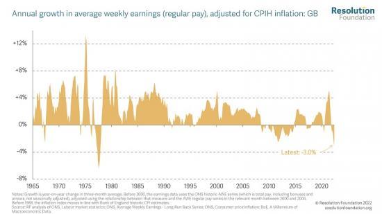 Photograph of The Labour Market Is Making History For The Wrong Reasons