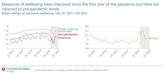 Photograph of The Continuing Impact Of Covid-19 - Indirect Effects On Health