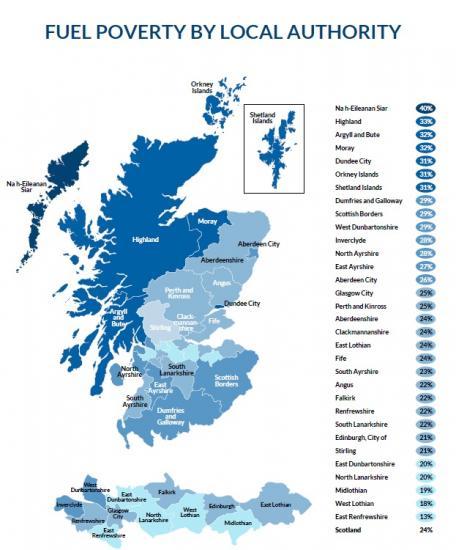 Photograph of Four Ways To Reduce Your Household Energy Use - Proven By Research