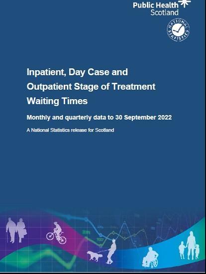 Photograph of Waiting Times In NHS
