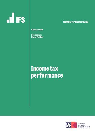 Scottish Budget 2023-24 Income Tax Performance :: Caithness Business Index