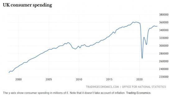 Photograph of Seven Likely Consequences From The Banking Crisis That Most People Haven't Realised Yet