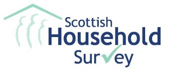 Photograph of Scottish Household Survey 2021 Results