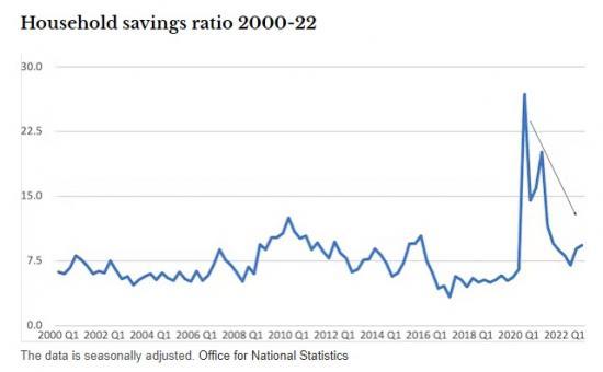 Photograph of UK Economy - Why The Bank Of England Is Now More Upbeat Than The IMF