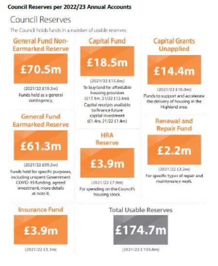 Photograph of What Is Happening To Local Government Finances And Why Are Councils Struggling?