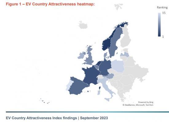 Photograph of Driving Growth - Ev Country Attractiveness Index Findings - See Which Eu Countries Are Doing Well With Charging Points