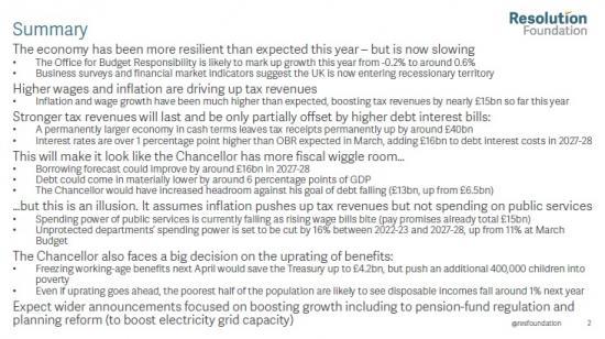 Photograph of Preparing The Pitch - Autumn Statement 2023 Preview