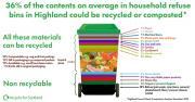 Thumbnail for article :  New Bins For All - Waste Services Projects In Highland