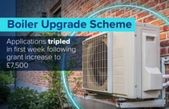 Photograph of Heat Pump Applications Surge After Increase In Government Grant