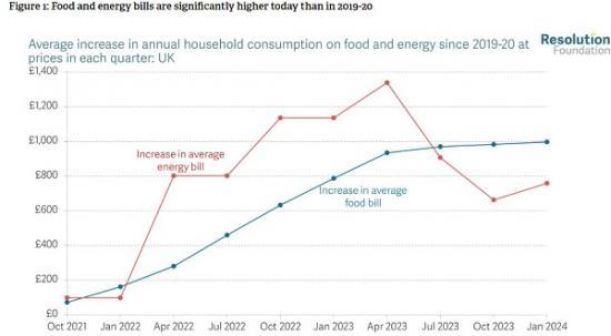 Photograph of From Merry Christmas To A Messy New Year - What 2024 Has In Store