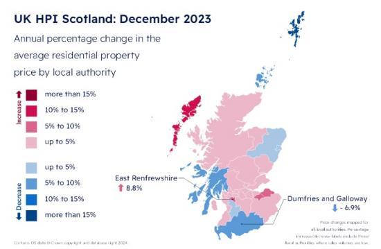 Photograph of House Price Index Figures For Scotland - December 2023