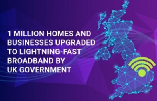 Photograph of One Million Premises Upgraded To Gigabit Broadband By UK Government