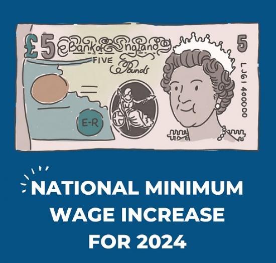 Employers Get Ready For New National Minimum Wage From 1st April 2024