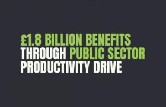 Photograph of £1.8 Billion Benefits Through Public Sector Productivity Drive