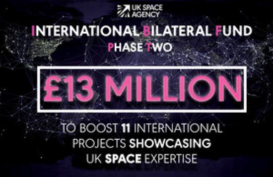 Photograph of UK Funding Boost For International Space Projects