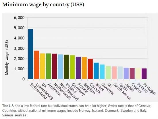 Photograph of How The National Living Wage Helps The UKs Poorest Households: New Research