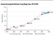 Thumbnail for article : Does The State Of The UK Economy Inspire Confidence? An Expert Crunches The Numbers