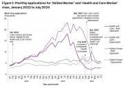 Thumbnail for article : Huge Drop In Uk Visa Applications