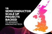 Thumbnail for article : New Support For Semiconductor Firms To Grow, Powering Growth In £10 Billion Uk Industry