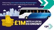 Thumbnail for article : Coach passengers spend £8.3 billion a year in Britain's tourist hotspots 