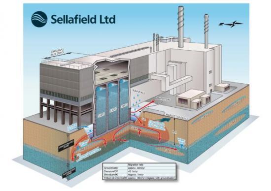 Photograph of Discovering The Secrets In The Ground Underneath Western Europe's Most Hazardous Building