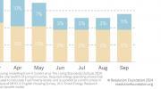 Thumbnail for article : Paid In Full - The Perils Facing Pre-payment Energy Customers This Winter