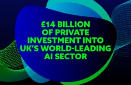 Photograph of UK AI sector attracts £200 million a day in private investment since July