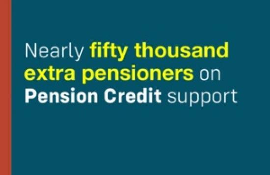 Photograph of Nearly fifty thousand extra pensioners receiving vital Pension Credit support following surge in claims processed