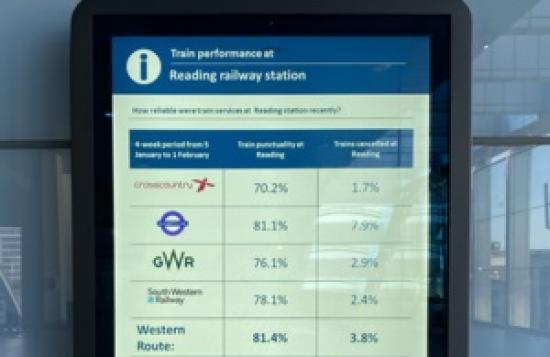 Photograph of New era of rail accountability for passengers as performance data goes live at stations