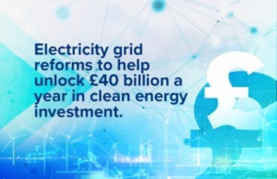 Photograph of Clean energy projects prioritised for grid connections